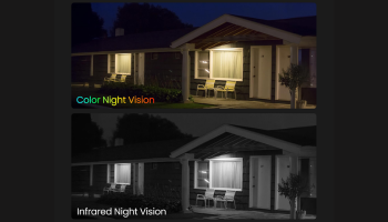 Ultimate Security Guide